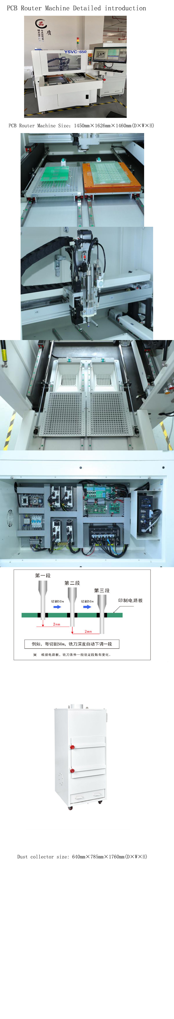 Offline PCB Depanleing Router machine-YSVC-650.jpg