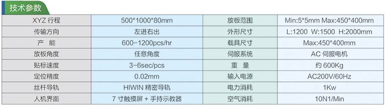 在線式下板機(jī)YS-700全自動(dòng)載具放板機(jī)2.png