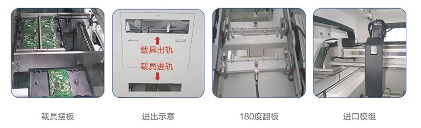 在線式下板機(jī)YS-700全自動(dòng)載具放板機(jī)1.png