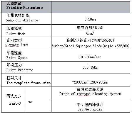 H900全自動(dòng)錫膏印刷機(jī)9.png