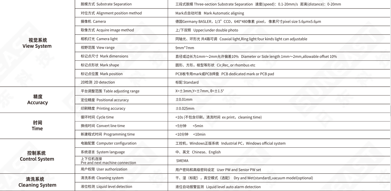 厚度20-40mm印刷機(jī)全自動印刷機(jī)T5系列全自動錫膏印刷機(jī)3.png