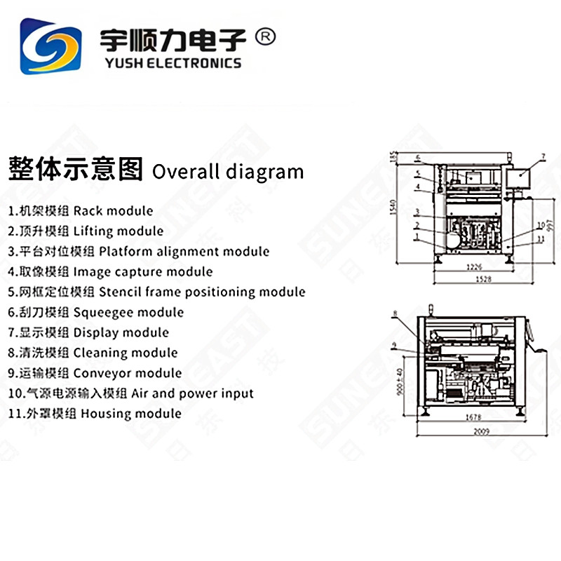 厚度20-40mm印刷機(jī)全自動印刷機(jī)T5系列全自動錫膏印刷機(jī)1.png